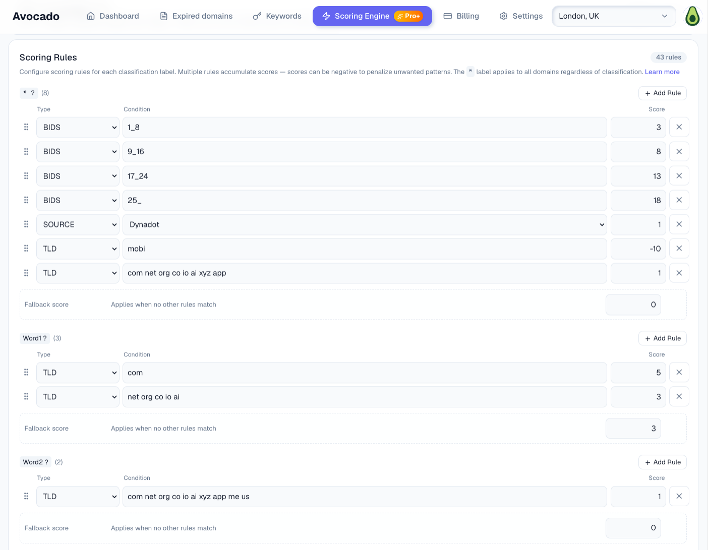 Dashboard screenshot 4